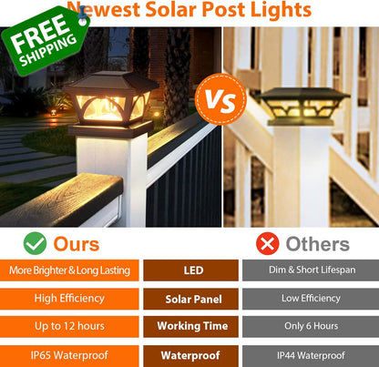 Solar Post Lights Outdoor, 4 Pack Brighter Fence Post Solar Lights Outdoor, Auto