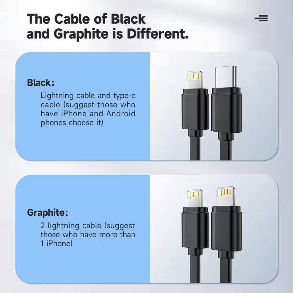 4 In1 Charging Station for Multiple Devices Apple, 20-Watt Self Adjustable Charger for Iphone/Samsung Charger Stand Dock